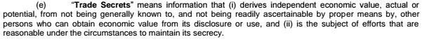 Definition of Confidential Information is Trade Secrets in this NDA